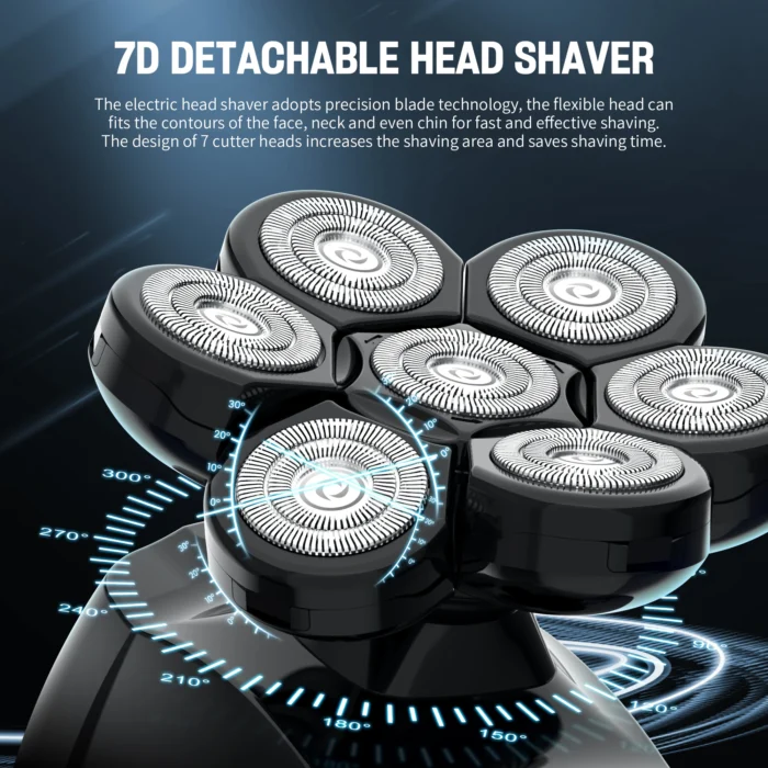 Electric Shavers Kits - Image 2